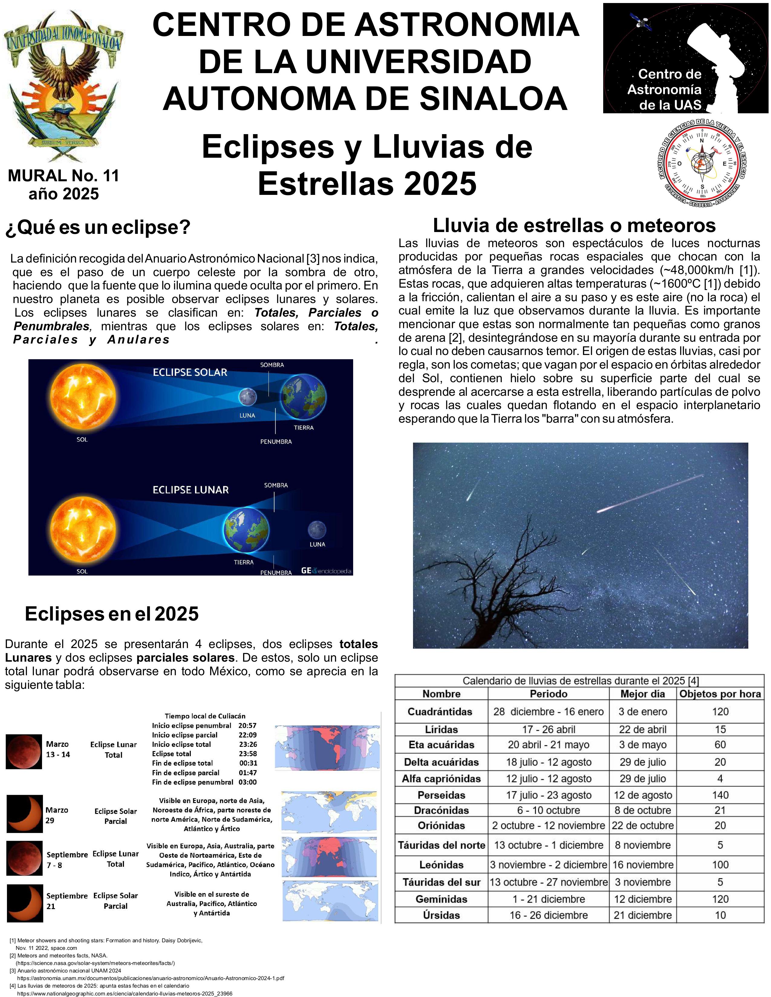 Lluvia de estrellas